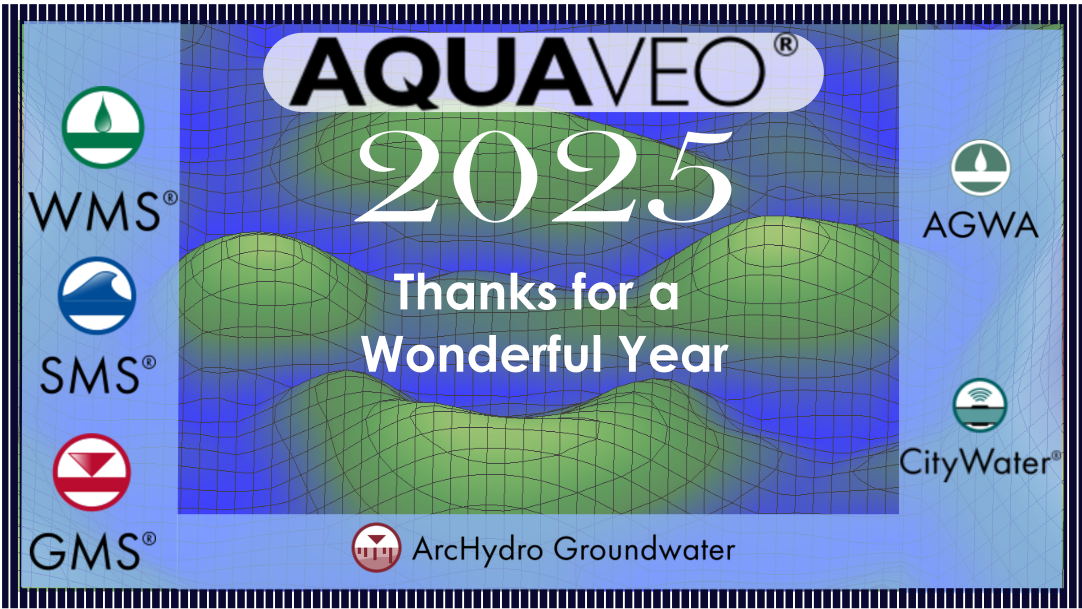 Aquaveo Year-In-Review