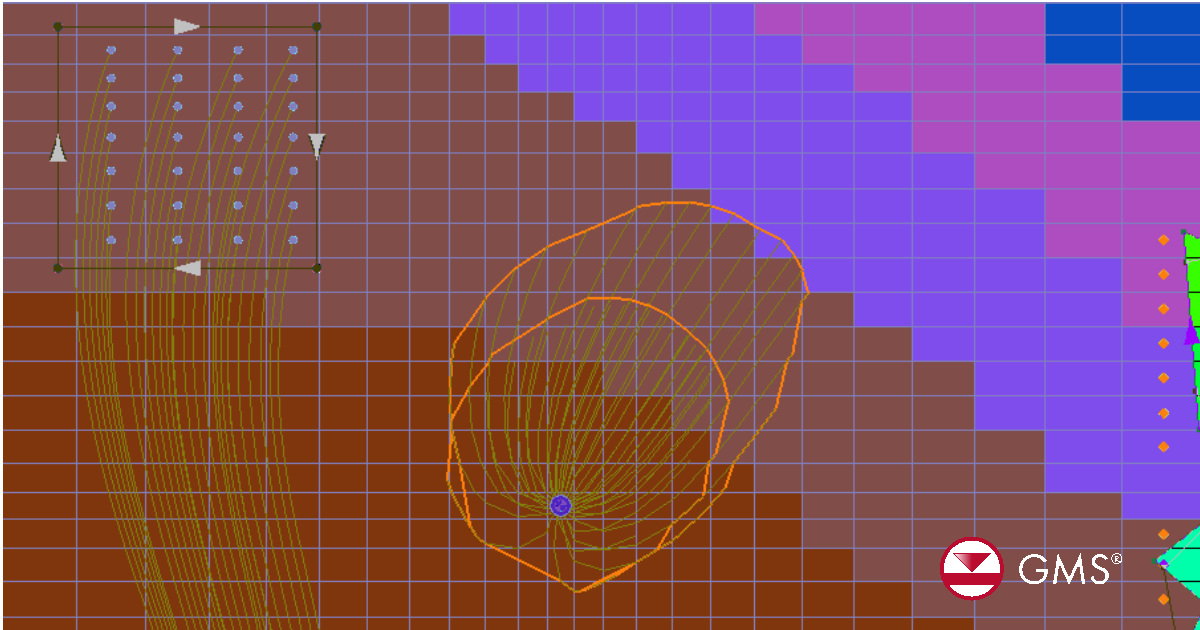 MODPATH used at Well Capture Zone