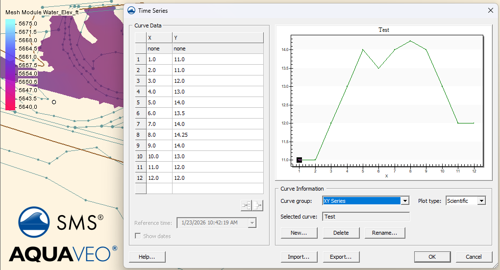 Time series stored in SMS