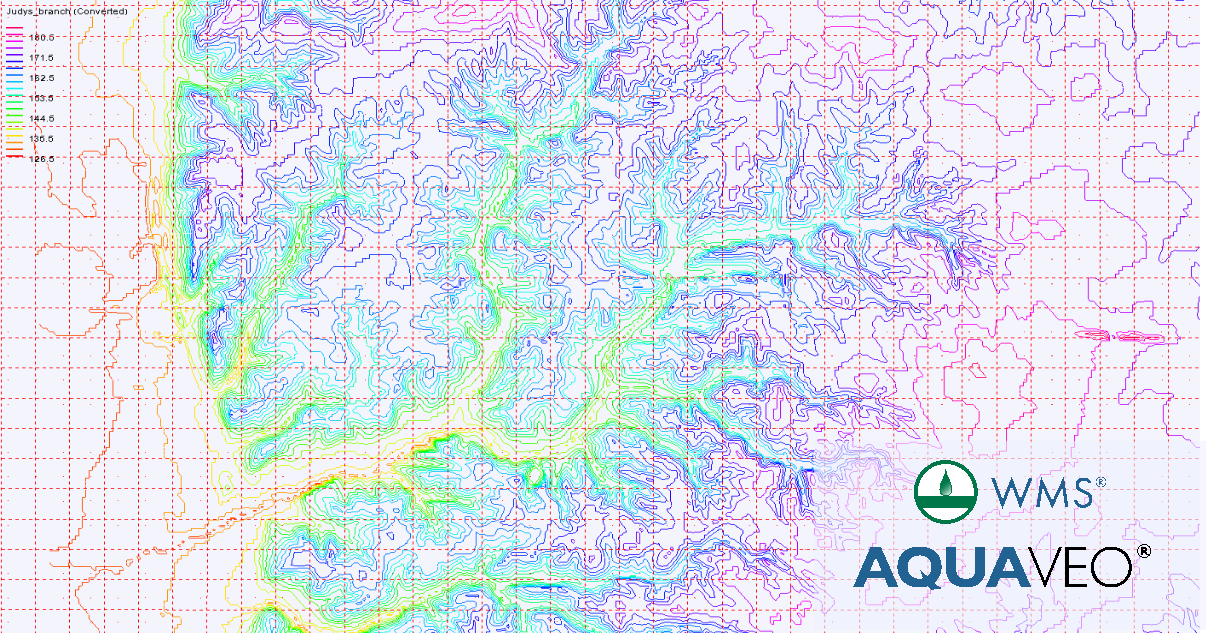 The Watershed Modeling System