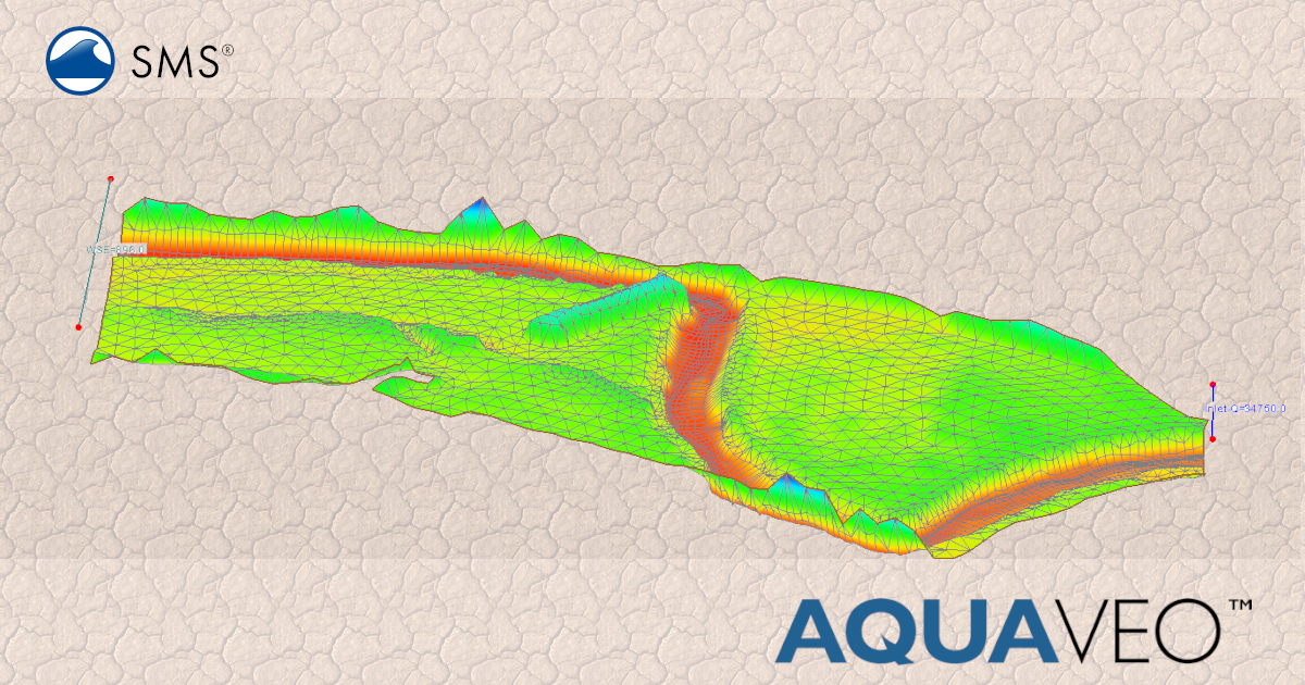 Assigned inflow and outflow boundary conditions.