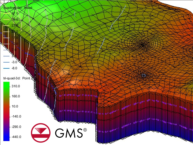 GMS 10.9 beta announcement