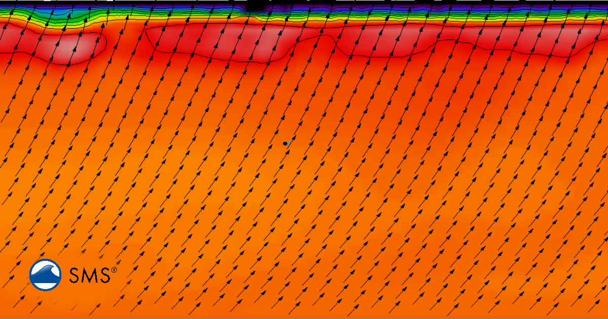 Wind forcing with CMS-Wave
