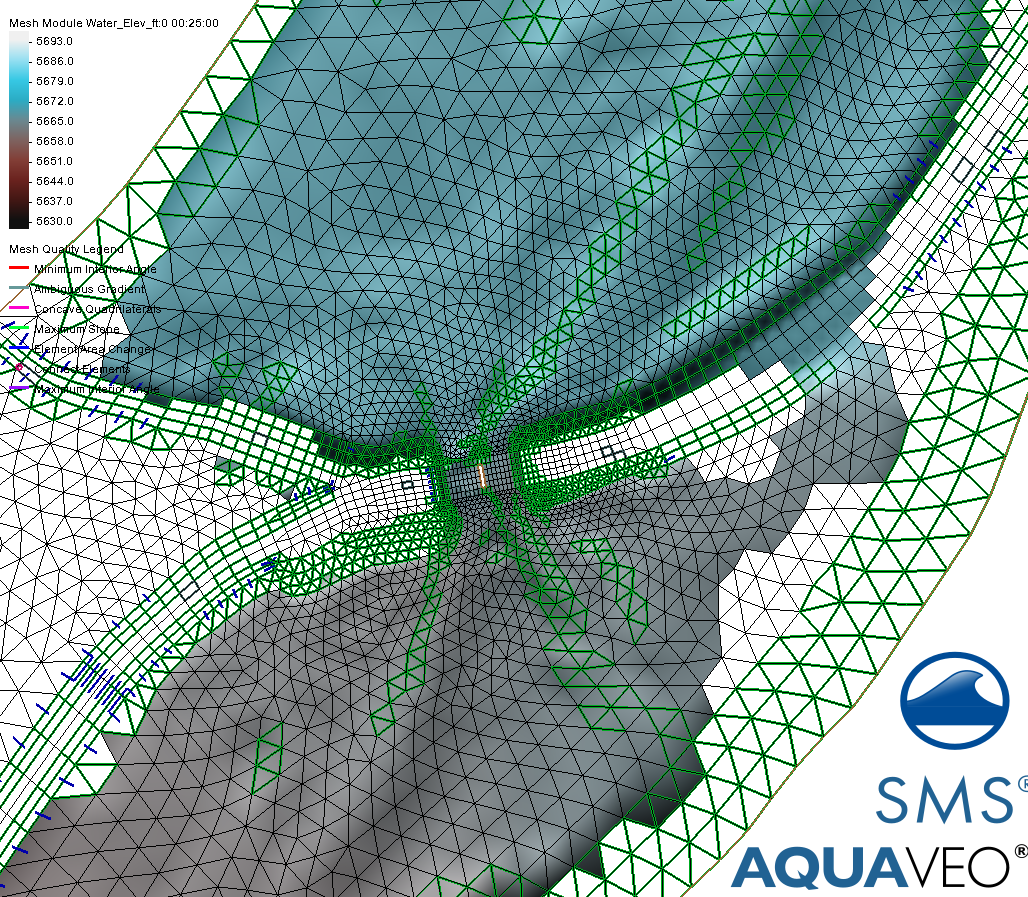 Mesh with refinement around structures