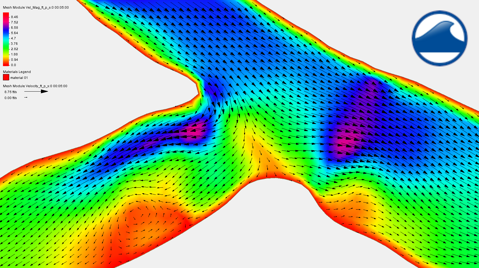 Example of a flow trace 