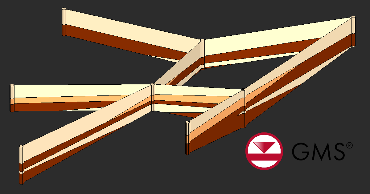 Borehole cross sections in GMS