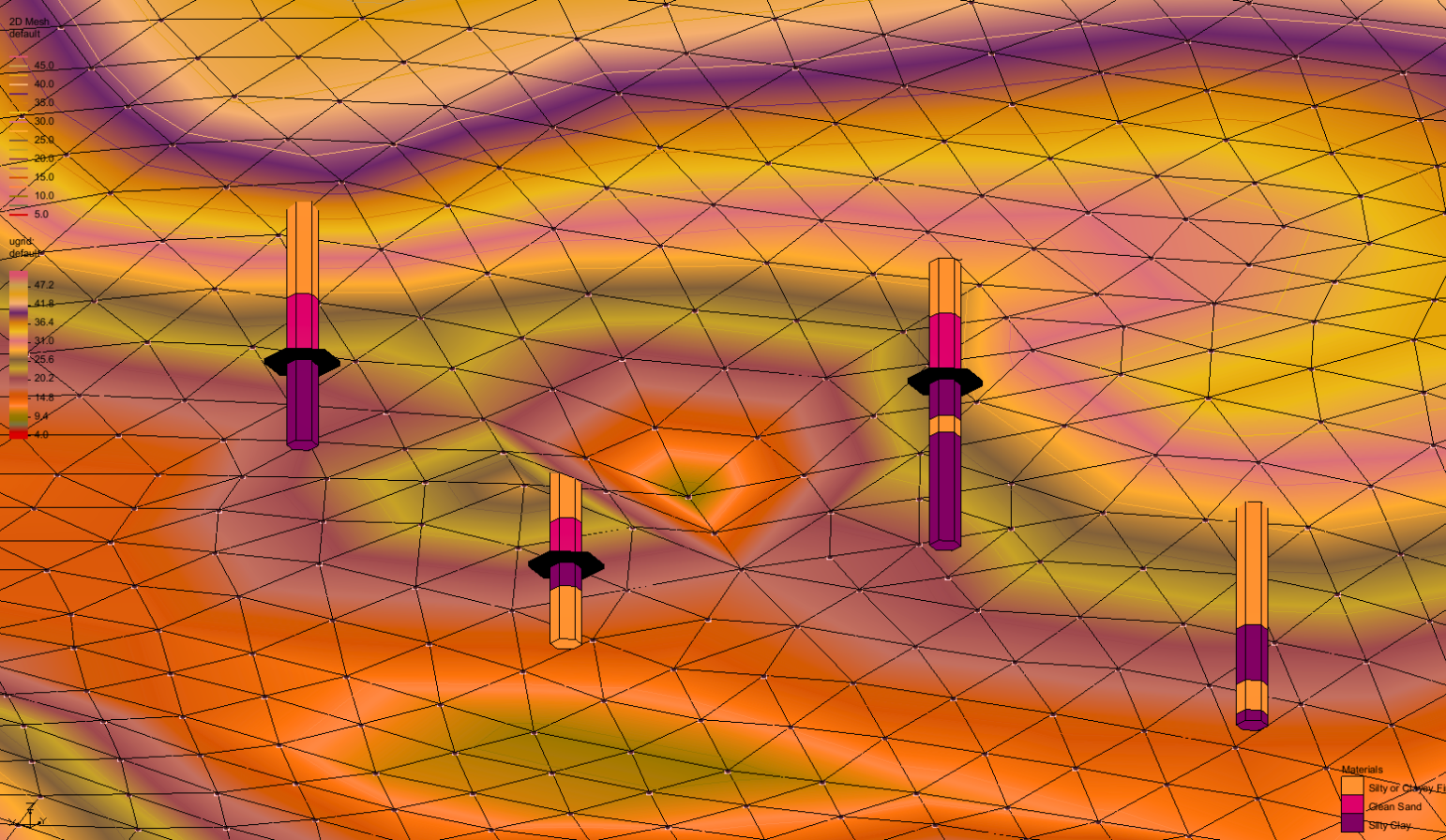 Elevation contacts on boreholes