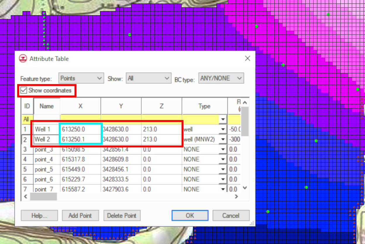 Overlapping points in MODFLOW