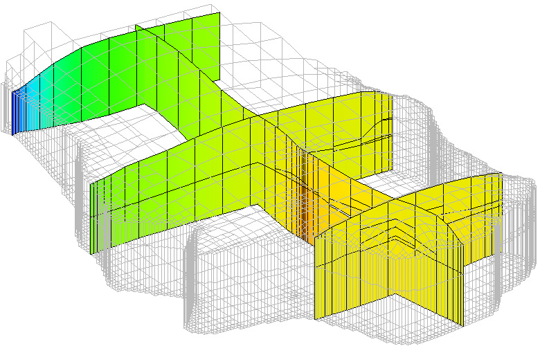 UGrid Cross Sections in GMS