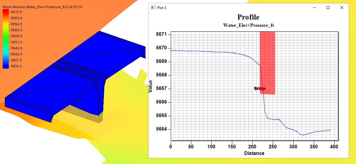 3D bridge plot example