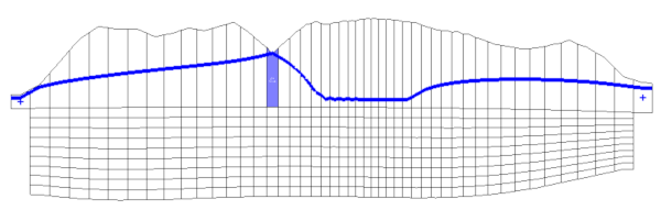 Water Table shown in GMS