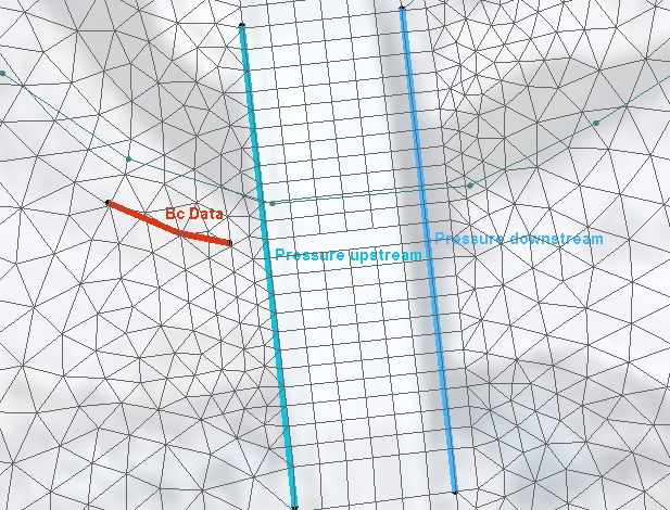 Example of a BCDATA Line