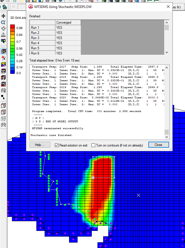 Running a stochastic model