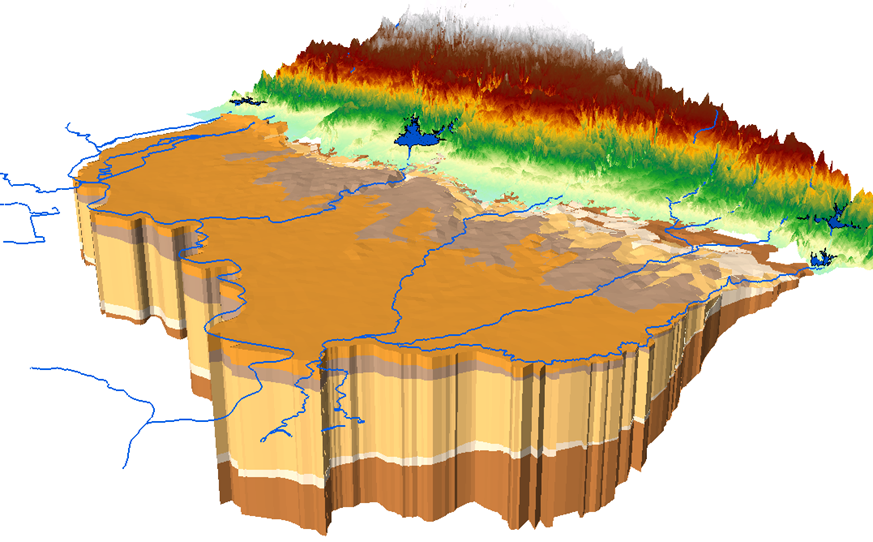 Groundwater model