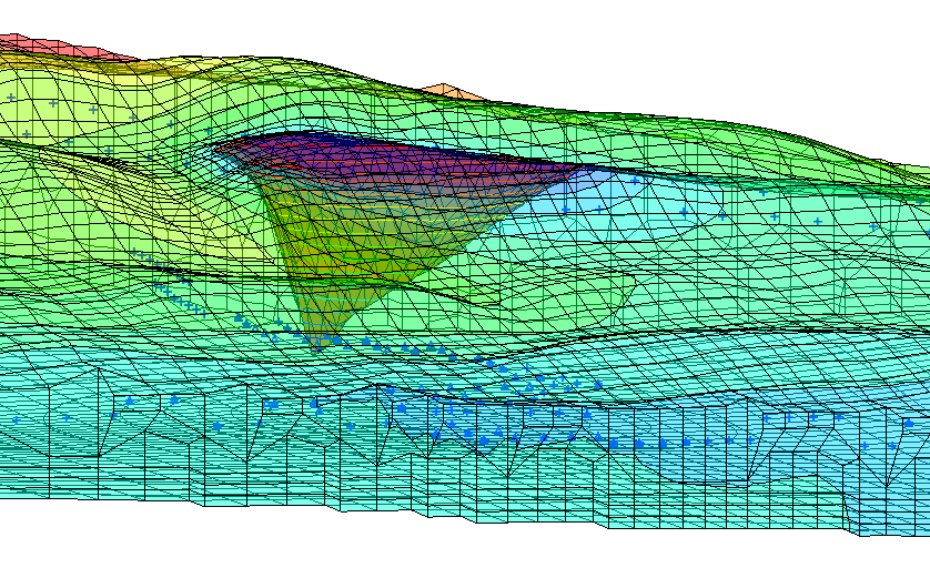 Modeled mine example