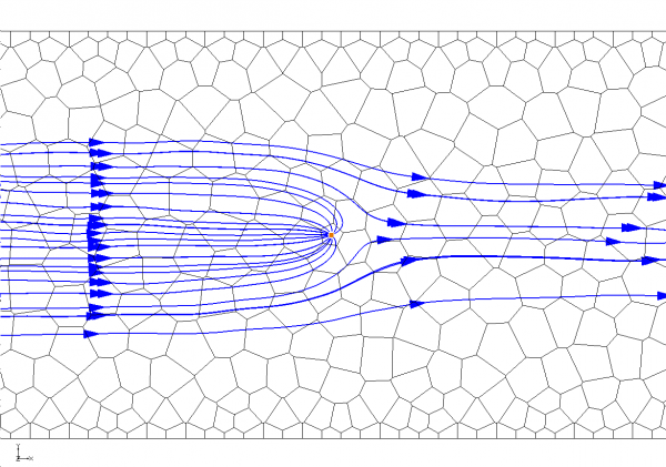 mod-PATH pathlines around a well