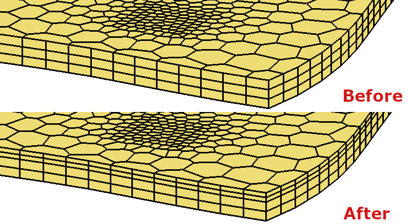 UGrid Layer before and after being split