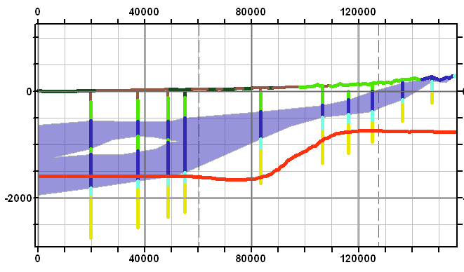 Inserted water level in ArcMap