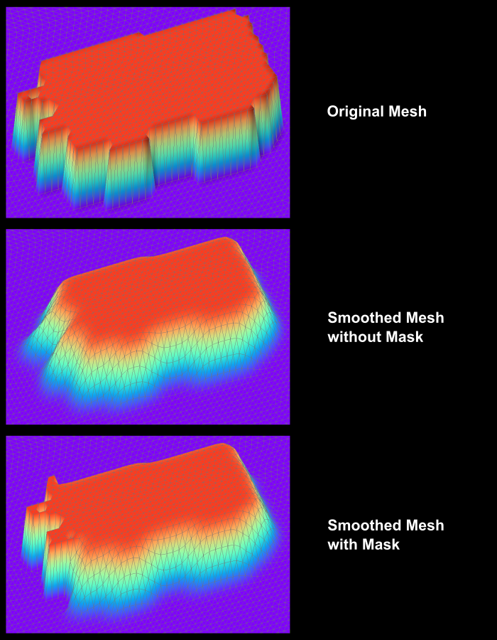 Example of using the mask subset option