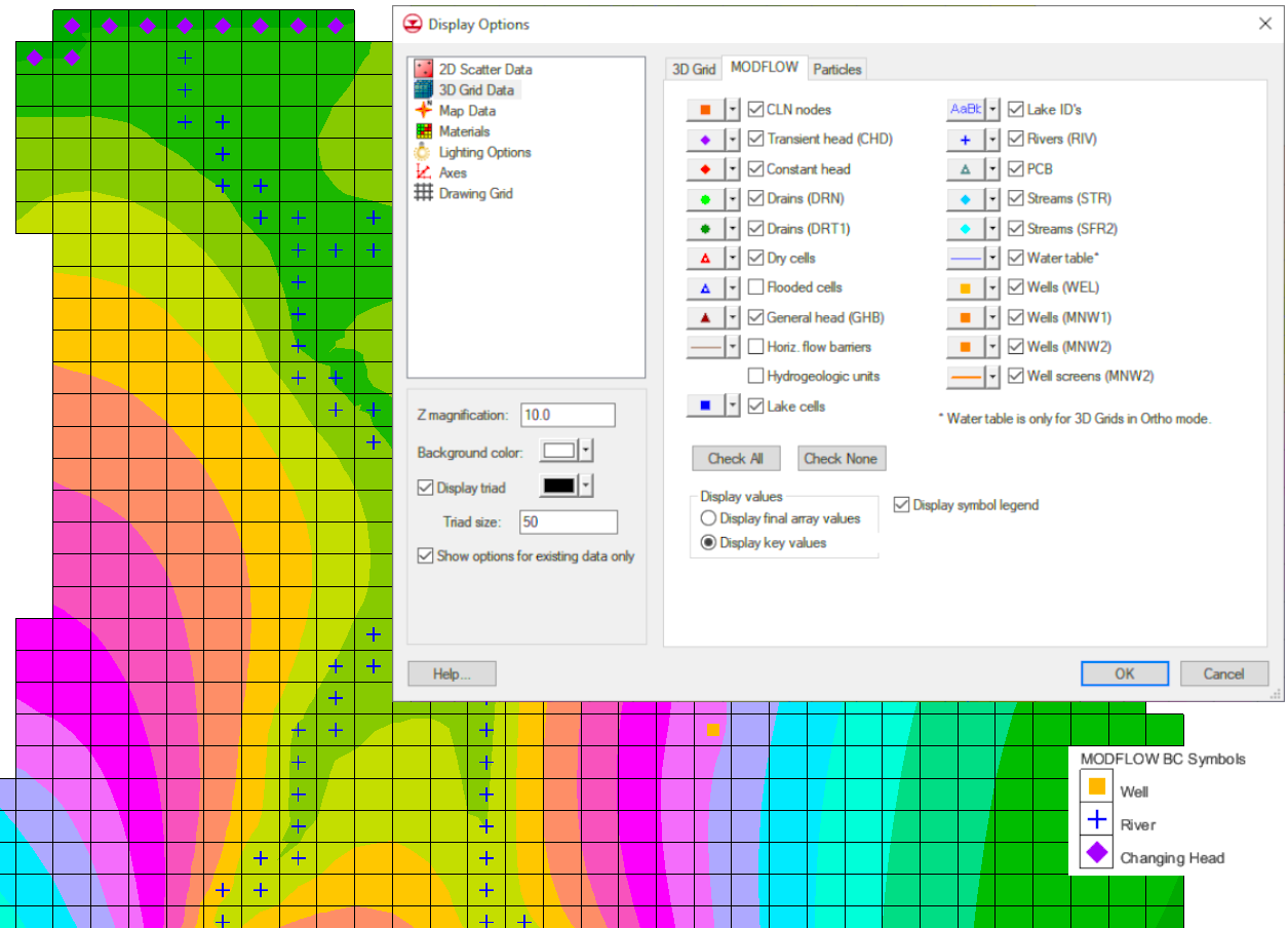 Example of MODFLOW symbols in GMS