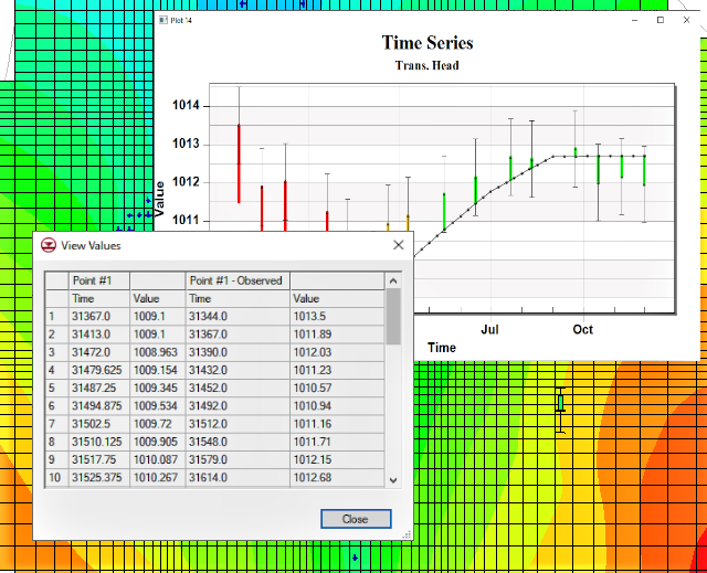 Exporting Transient Observation Data from the Plot Wizard