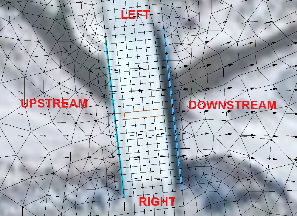 Using vectors to find stream direction