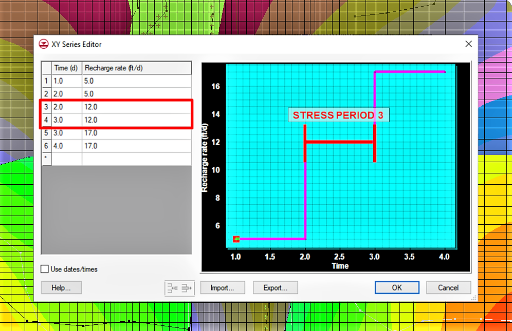 Step function in GMS